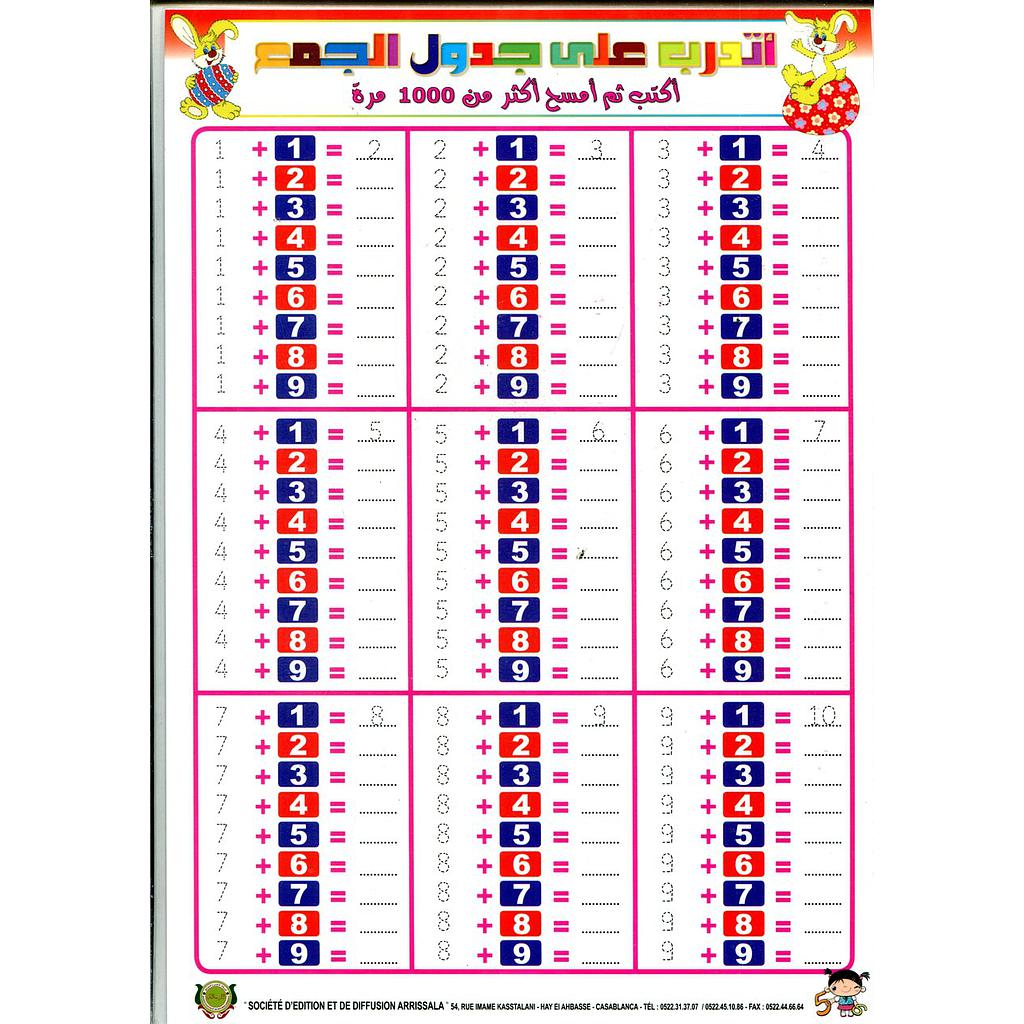 لوحة تعليمية أتدرب على جدول الجمع حجم صغير بلاستيكي