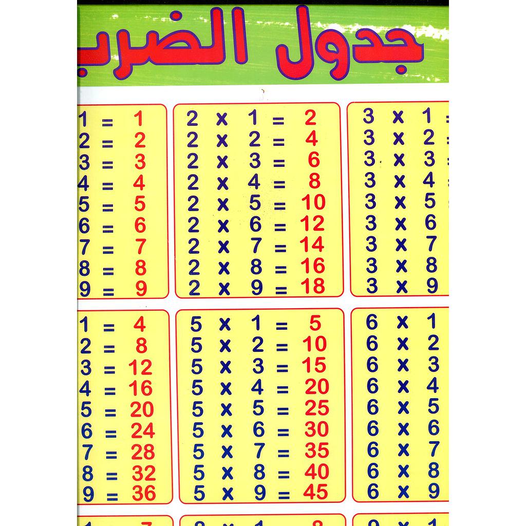 لوحات أكتب وأتعلم جدول الضرب
