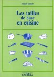 Les tailles de base en cuisine