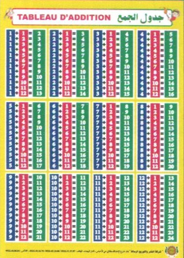 Tableau d'Addition - صويرات جدول الجمع