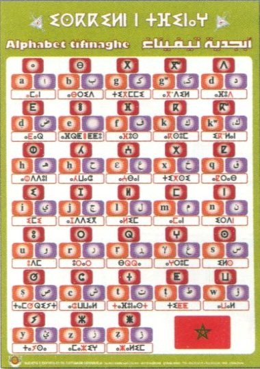 صويرات تعليمية حروف أبجدية تيفيناغ بدون صور