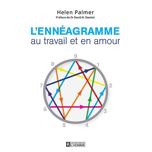 L'ennéagramme  - Au travail et en amour
