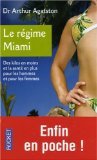 Le régime Miami (South Beach Diet)