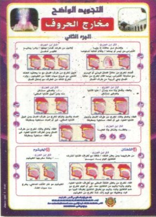 صويرات تعليمية التجويد الواضح مخارج الحروف ج2