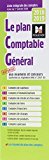 Plan comptable général 2018-2019