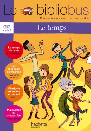 Le temps CP/CE1