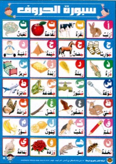 صويرات سبورة الحروف بالعربية بالصور
