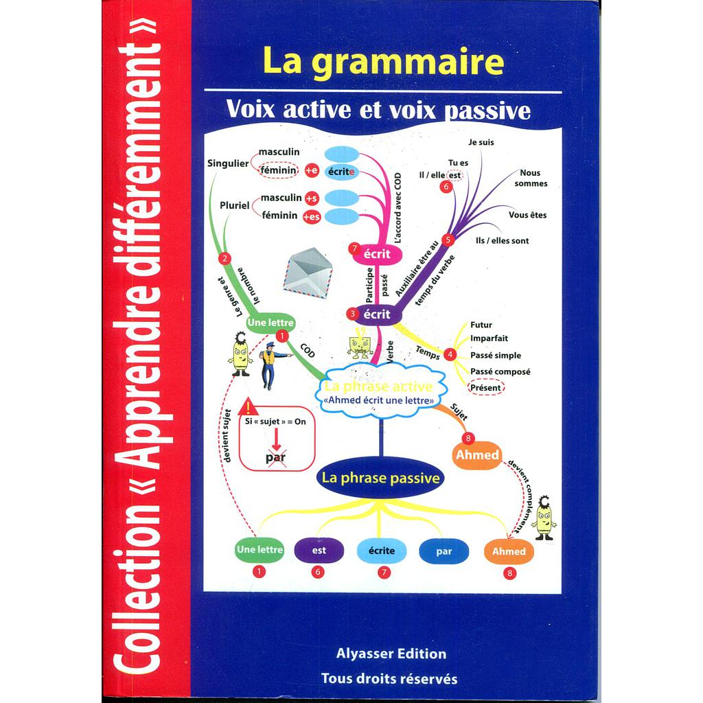 Apprendre Différement La grammaire