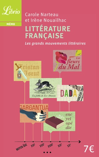 Littérature française  - Les grands mouvements littéraires du Moyen-Age au XXe siècle