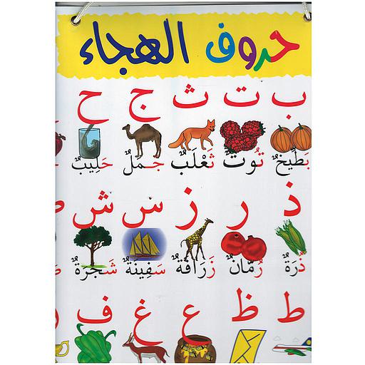 لوحة حروف الهجاء