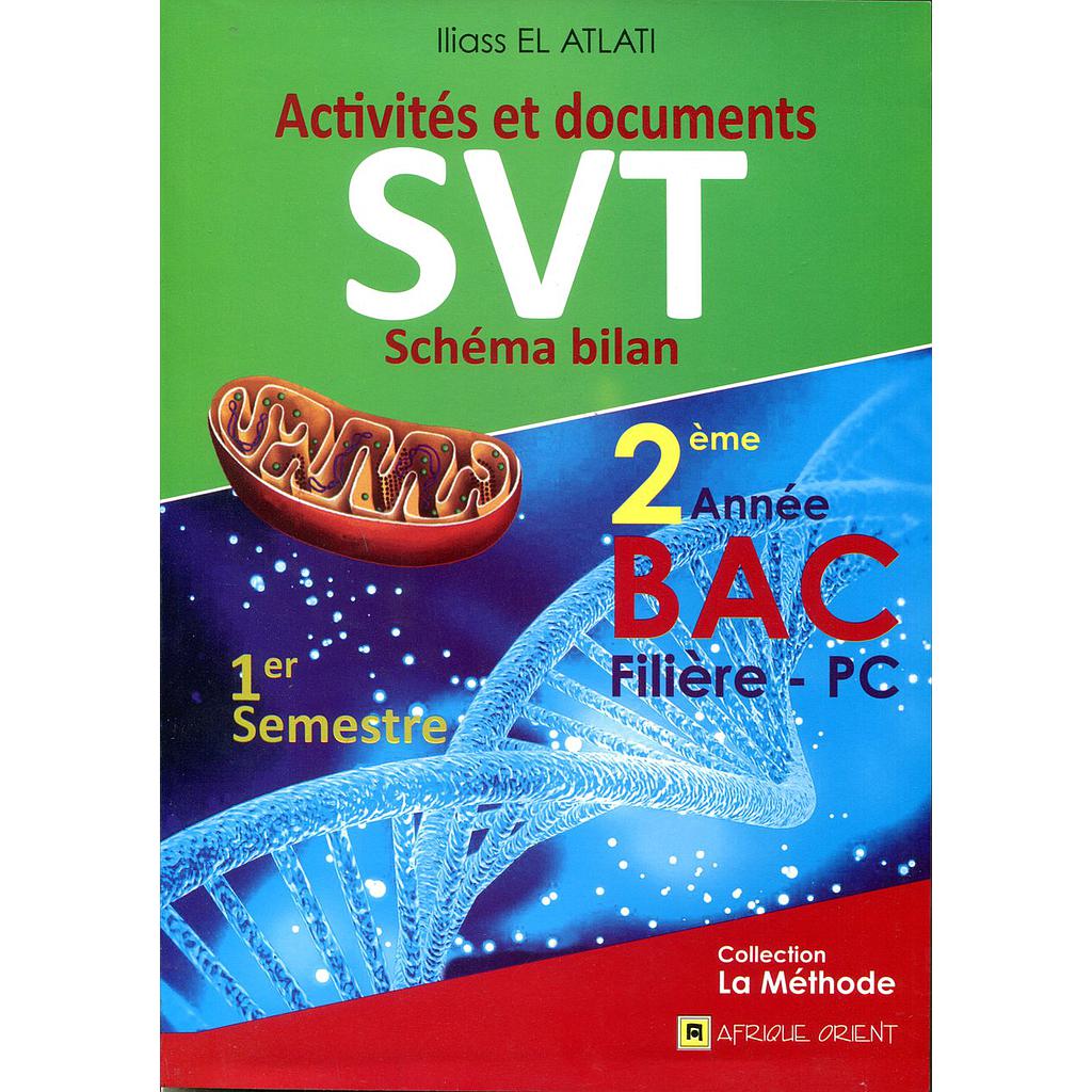 Activités et documents SVT shéma bilan 2è Bac - 1re semestre / PC