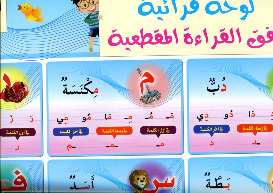 لوحة قرائية وفق القراءة المقطعية كبيرة  بالصور ج1