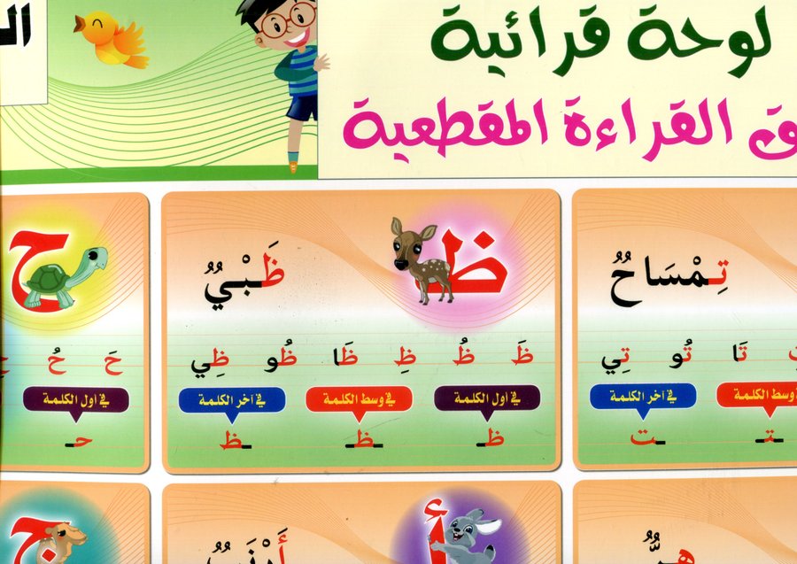 لوحة قرائية وفق القراءة المقطعية كبيرة بدون صور ج2