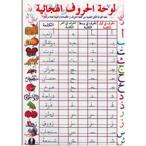 لوحة الحروف الهجائية بالعربية