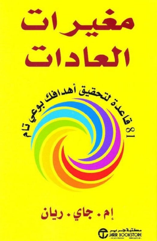 مغيرات العادات