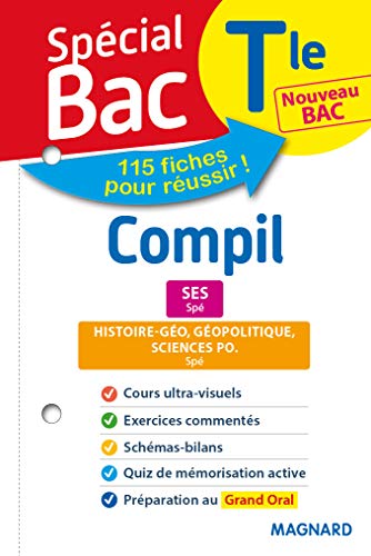 Fiches Spécial Bac - Compil Spécialités: SES, Histoire-géo-géopolitique Sciences po