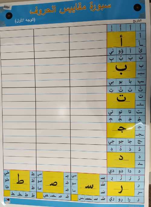 سبورة مقاييس الحروف حجم كبير