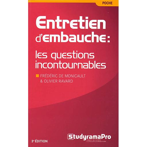 Entretien d'embauche  - Les questions incontournables