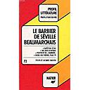 Profil D'une Oeuvre: Hugo: Hernani/Ruy Blas (French Edition)