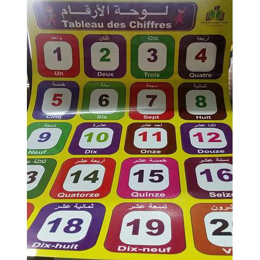 لوحة الأرقام عربي فرنسي متوسطة