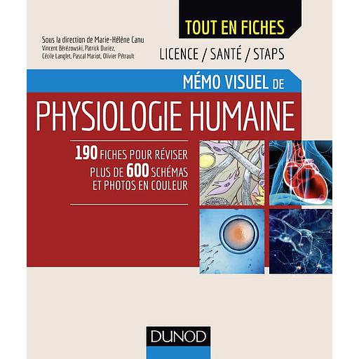 Mémo visuel de physiologie humaine - Campus