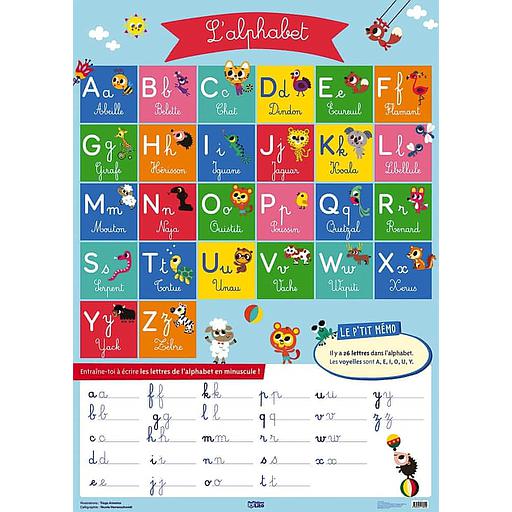 L'alphabet