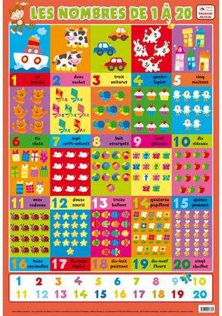 Posters recto verso: Les nombres de 1 à 20