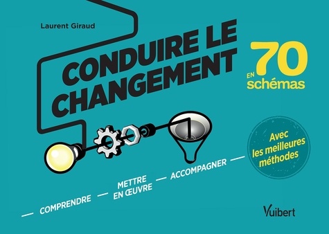 La conduite du changement en 70 schémas  - Comprendre, mettre en oeuvre, accompagner avec les meilleures méthodes