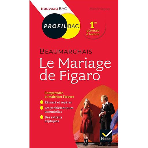 Profil d'une œuvre : Le Mariage de Figaro, Beaumarchais