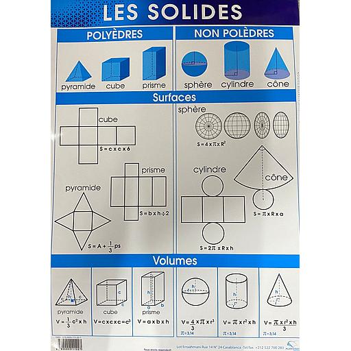 Poster "Les Solides"