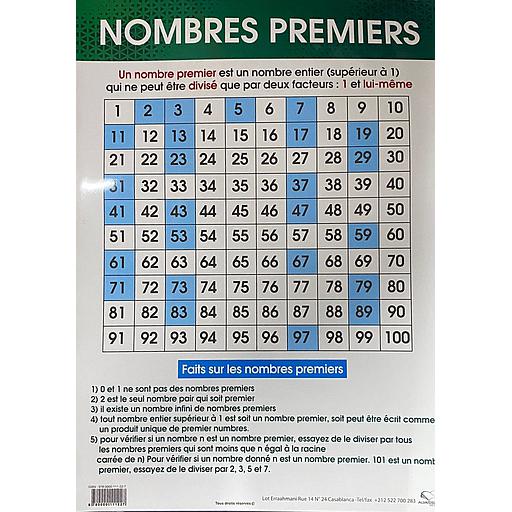 Poster "Nombres Premiers"