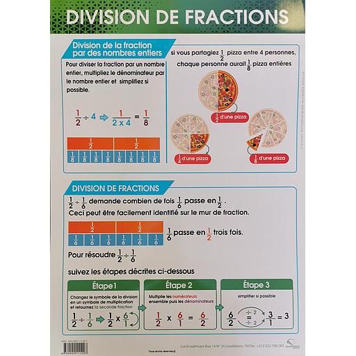 Poster "Division de Fractions"