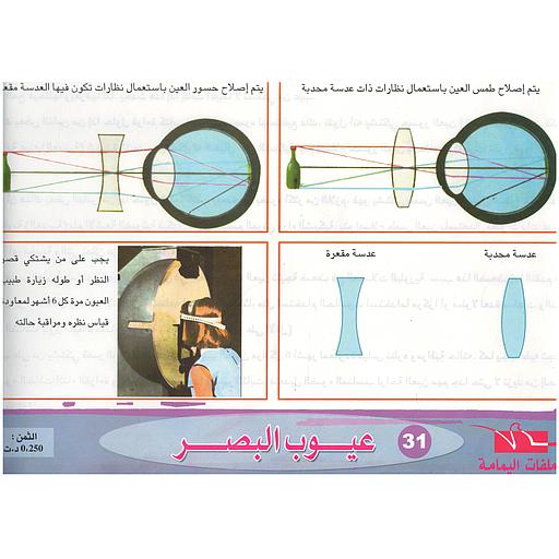 ملفات ورقية عيوب البصر