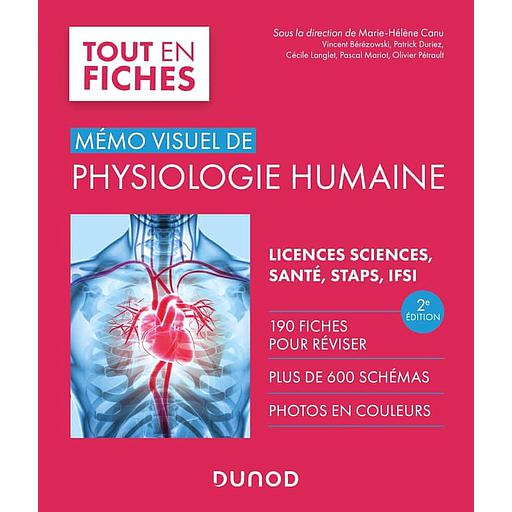 Mémo visuel de physiologie humaine