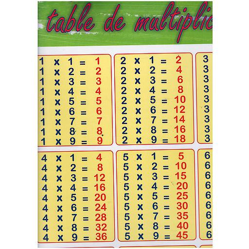 Poster Table de multiplication MF
