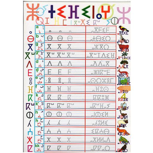 لوحات تيفيناغ صغيرة