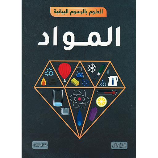 العلوم بالرسوم البيانية الموارد