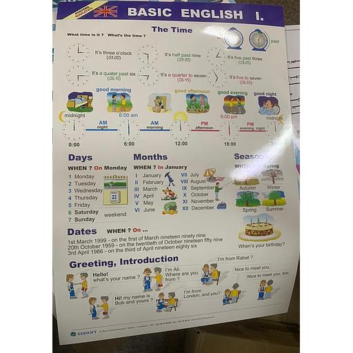 poster éducatif Basic English I.