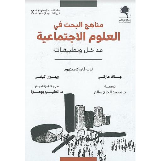 مناهج البحث في العلوم الاجتماعية