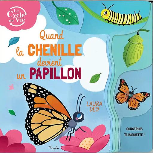 Quand la chenille devient papillon