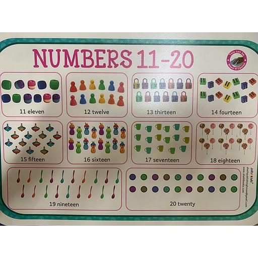 Poster éducatif : Numbers 1-20