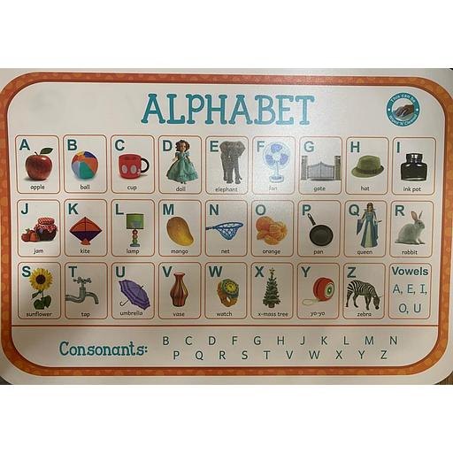 Poster éducatif : Alphabet