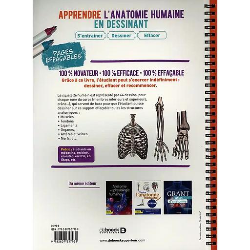 Apprendre l’anatomie humaine en dessinant