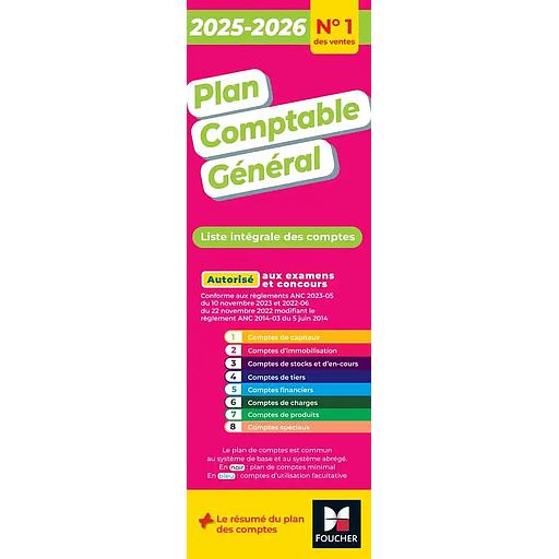 Plan comptable général