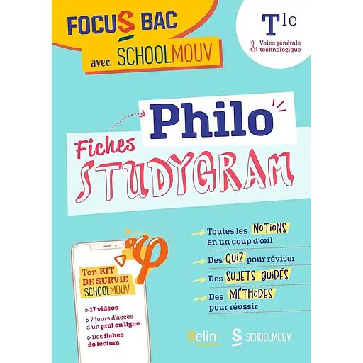 Fiches Philo Tle Voies générale &amp; technologique