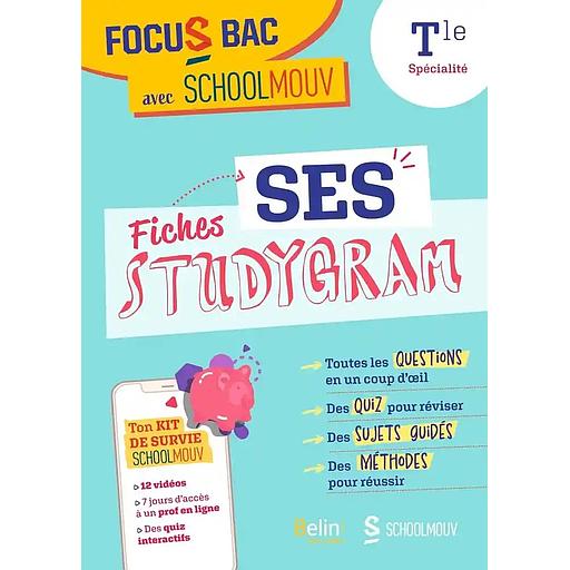 Fiches SES Tle Spécialité