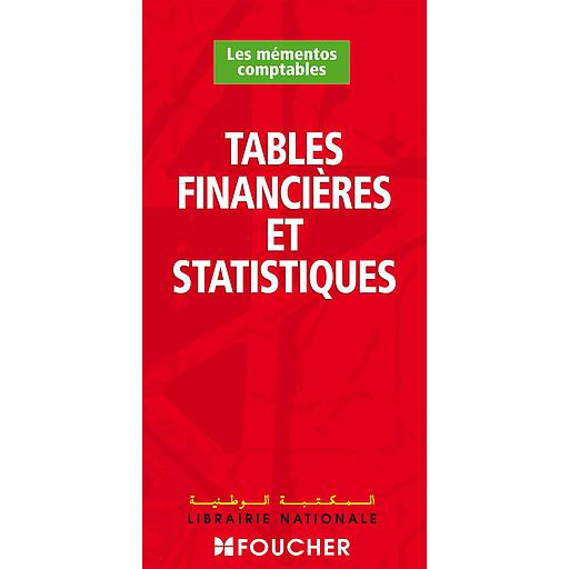 Tables Financières Maroc 2017