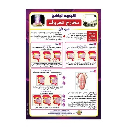 صويرات تعليمية التجويد الواضح مخارج الحروف ج1