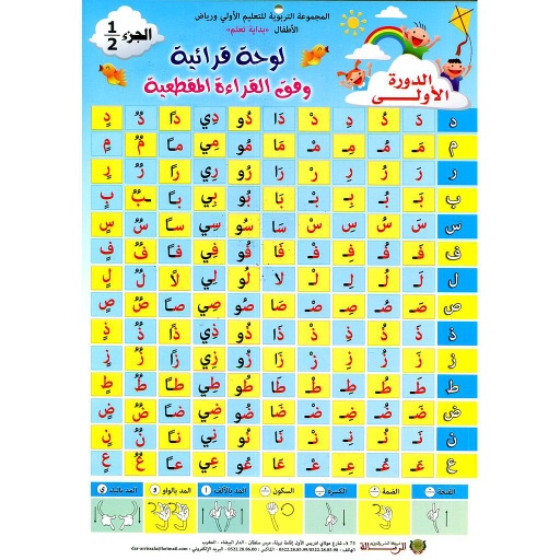 لوحة قرائية وفق القراءة المقطعية صغيرة بدون صور 1/2  الدورة الأولى والثانية