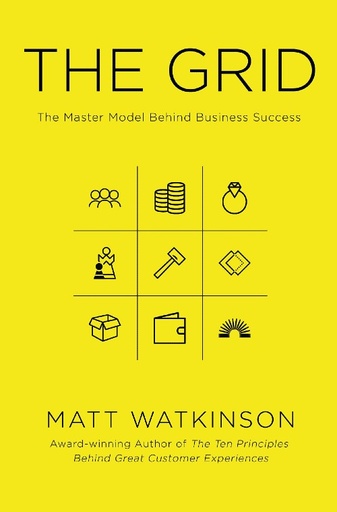 The Grid: The Decision-making Tool for Every Business (Including Yours)